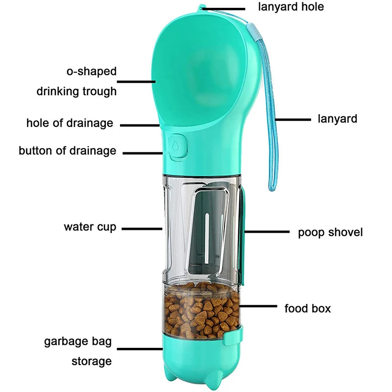 3-In-1 Dog Bottle